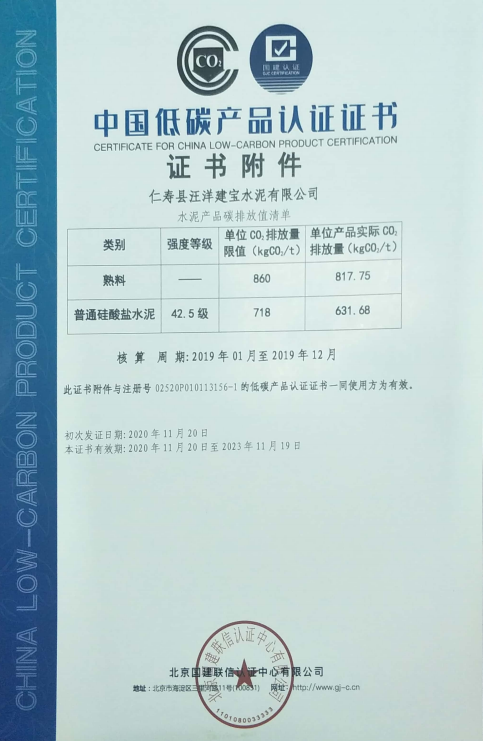 仁寿县汪洋建宝水泥有限公司 2020年度温室气体排放信息披露书(图2)