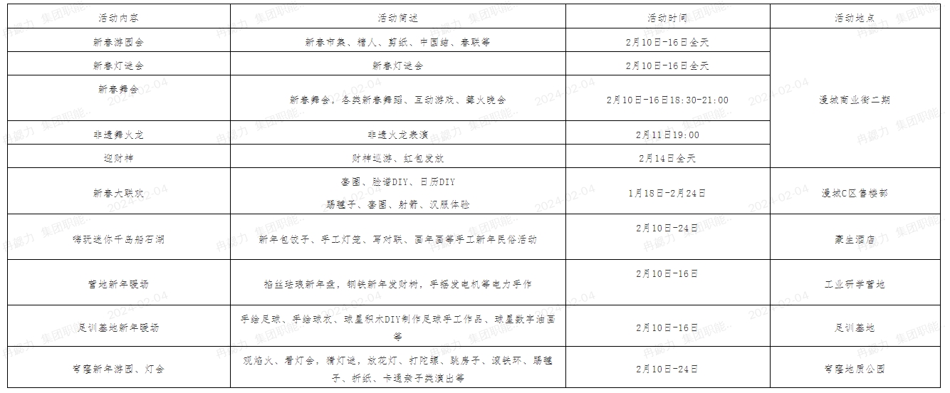 喜气洋洋闹新春 丰富活动助你迎新年(图11)